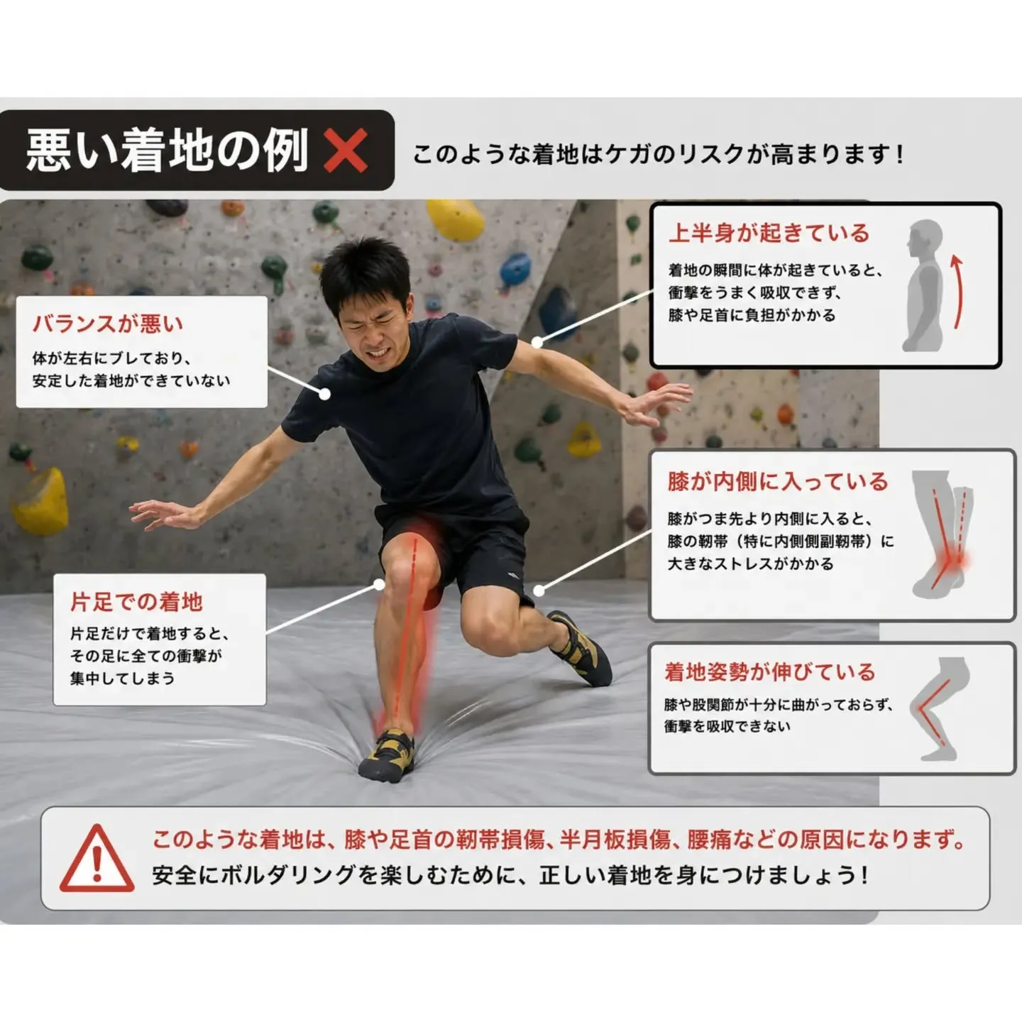 🧗ダイノ成功だけじゃダメ!実は「着地」が一番危険かも?💥